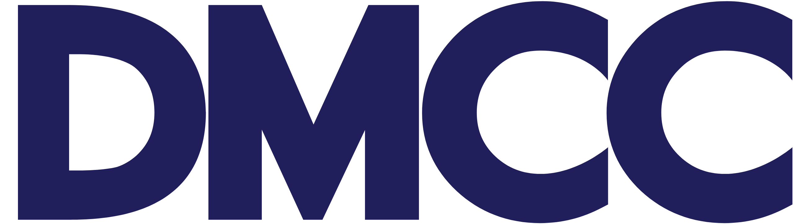 DMCC Free Zone